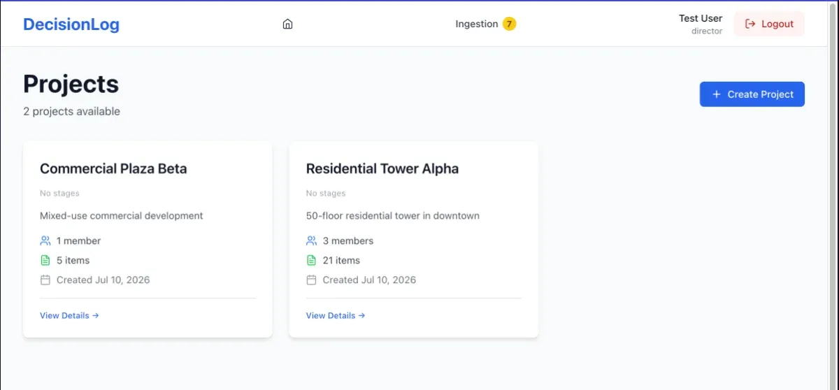 Projects list